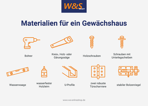 Schaubild Materialien Gewächshaus