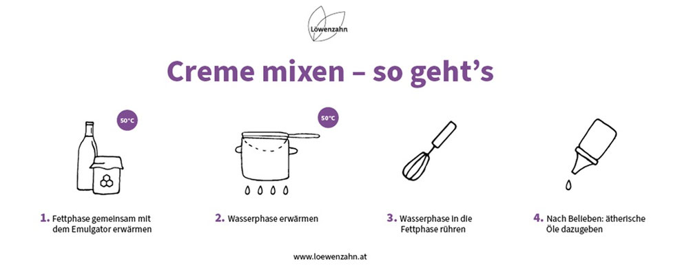 Creme selber machen